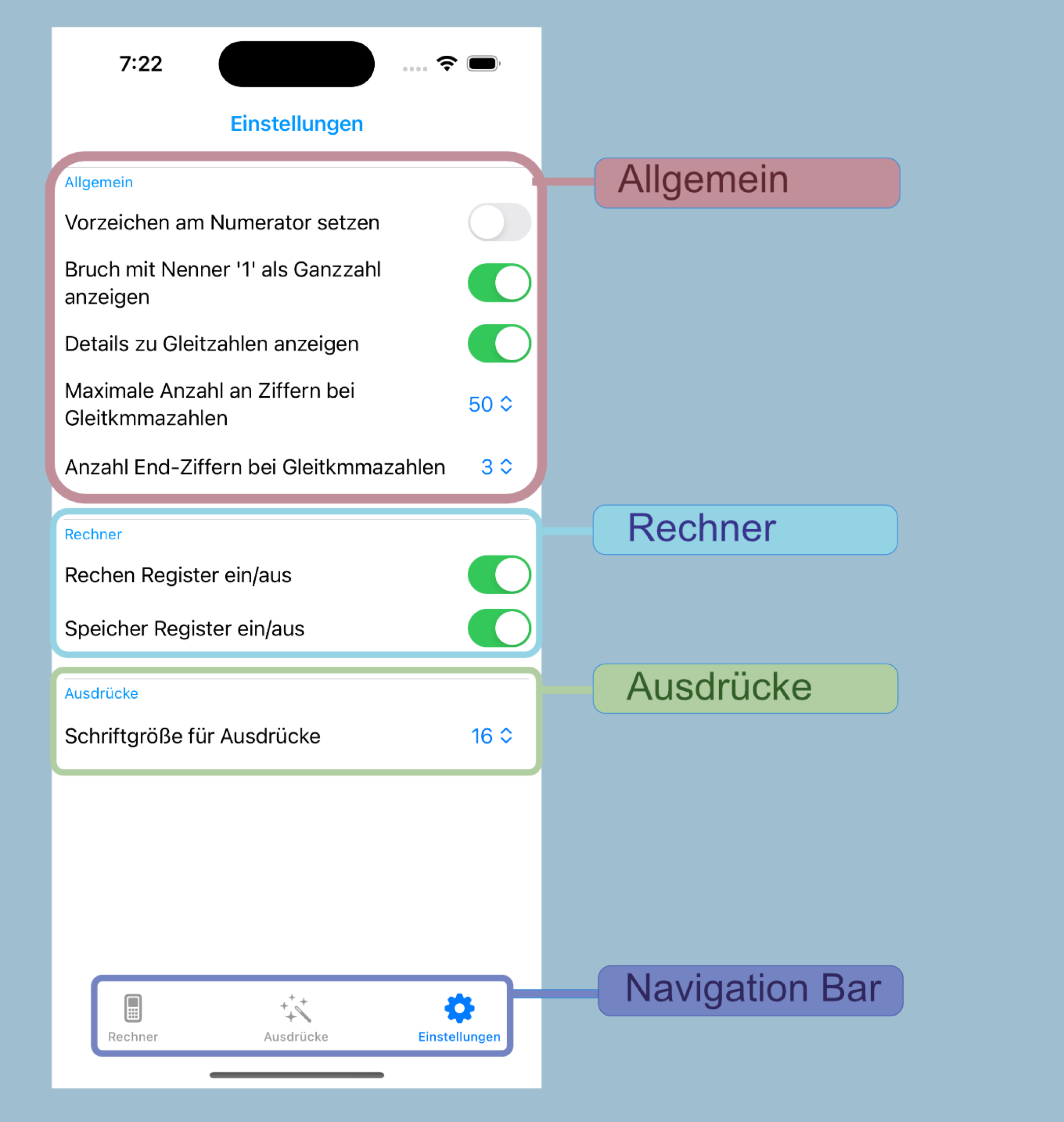 Iphone Anzeigen Der Social Media Anwendung